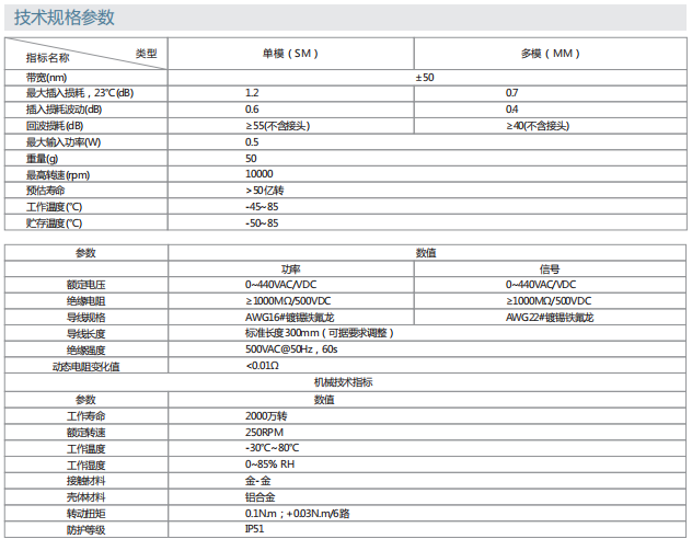 mg冰球突破·豪华版(试玩)官方网站